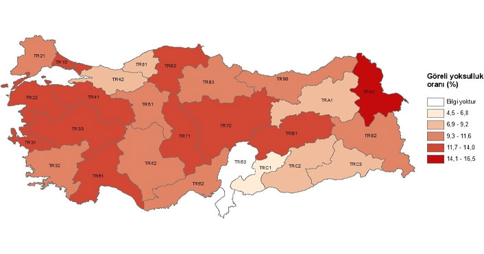 Çankırı, Kastamonu ve Sinop yoksulluk tehdidi altında