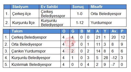 Yurdum Kursunlu-1