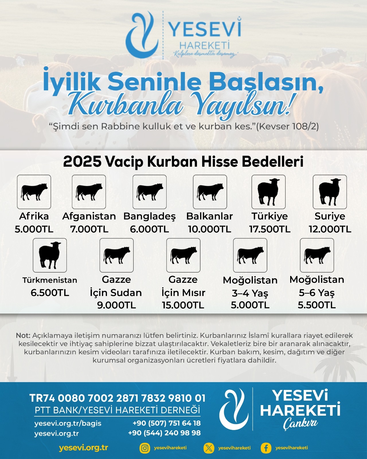 Yesevi Hareketi Kurban