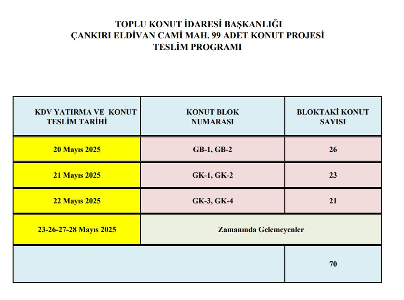 Beşli Manşet.psd