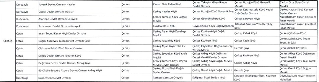 Yasaklı Ormanlar4