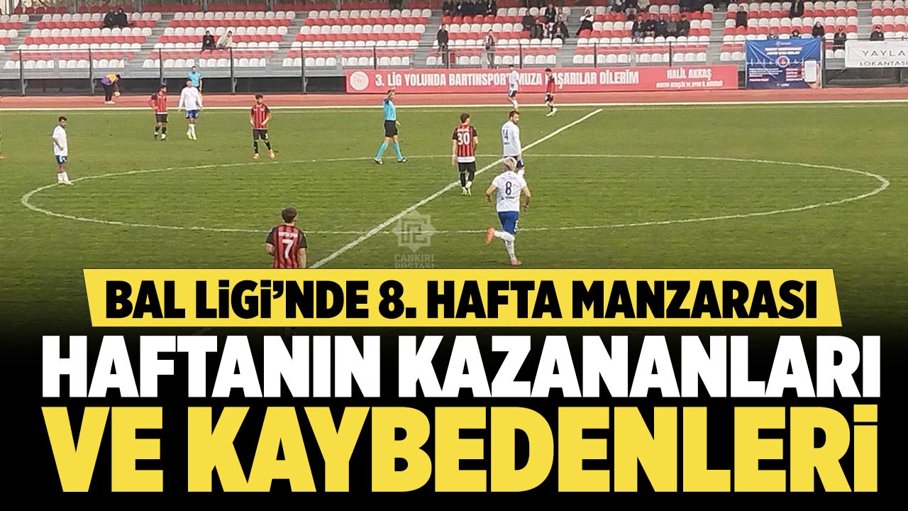 BAL Ligi’nde 8. Hafta Manzarası: Haftanın Kazananları ve Kaybedenleri