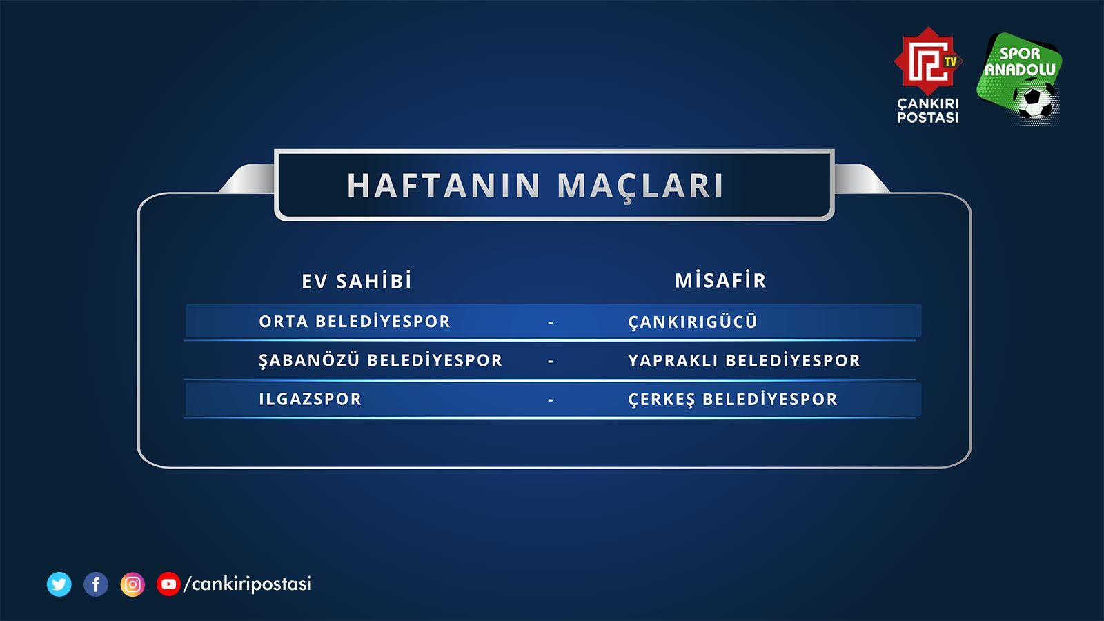 Amator Lig 5 Haftamaclari