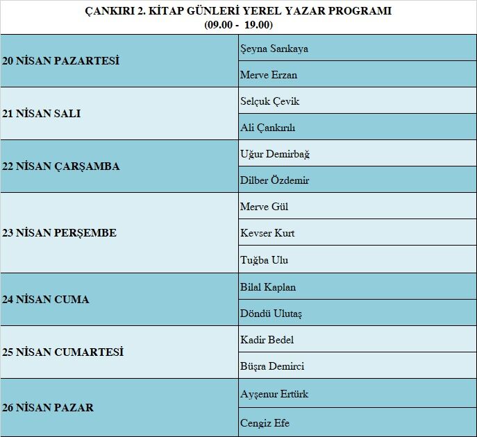 Cankiri Yerel Yazar Programi