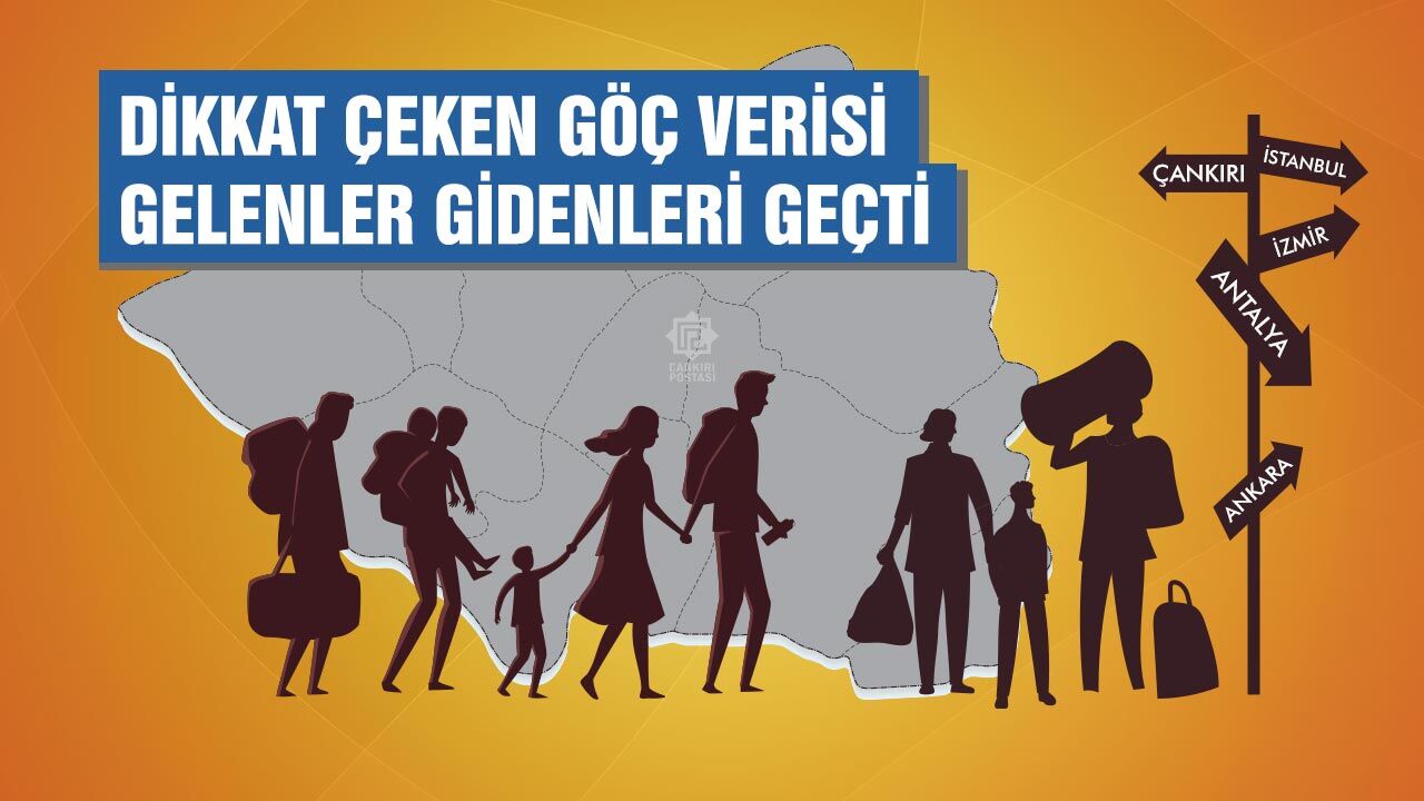 Çankırı’da dikkat çeken göç verisi: Gelenler gidenleri geçti