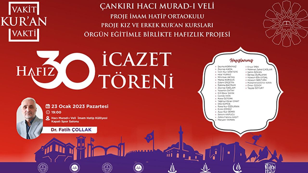 Hacı Murad-ı Veli İHO’da Hafızlık İcazet Merasimi Düzenleniyor