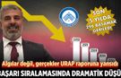 Çankırı Karatekin Üniversitesi'nin URAP başarı sıralamasında dramatik düşüşü