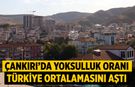 Çankırı’da Yoksulluk Oranı, Türkiye Ortalamasını Aştı