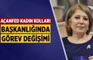 AÇANFED Kadın Kolları Başkanlığında Görev Değişimi