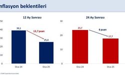 Bakan Şimşek: “2025 yıl sonunda enflasyonun 27,1 olması bekleniyor.