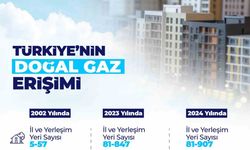 913 yerleşim yeri doğal gaz konforuyla tanıştı