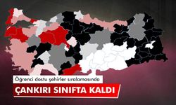 Çankırı öğrenci dostu şehirler sıralamasında sınıfta kaldı