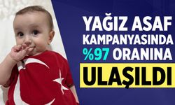 Yağız Asaf iKampanyasında %97’ye ulaşıldı