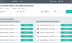 Gidiyorum.com ile Muğla Uçak Bileti Almanın Kolay Yolu