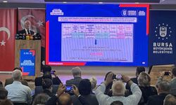 Bursa’nın 6 günlük suyu kaldı