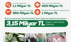 Bakan Yumaklı: "Devlet Destekli Tarım Sigortası kapsamında üreticilerimize 3 milyar 150 milyon lira hasar tazminatı ödedik"