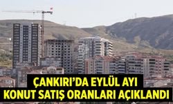 Çankırı’da Eylül ayı konut satış oranları açıklandı