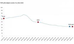 Cumhurbaşkanı Yardımcısı Yılmaz: "Türkiye ekonomisi, dezenflasyonun kalıcı tesisinde başarıya ulaşacaktır"