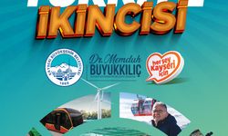 Kayseri Büyükşehir Belediyesi; yatırımda Türkiye ikincisi