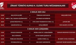 Ziraat Türkiye Kupası’nda 4. eleme turunun programı açıklandı