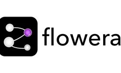 Sürükle-Bırak Yapay Zeka Aracı: Teknik Olmayan Kullanıcılar İçin AI Tasarımı