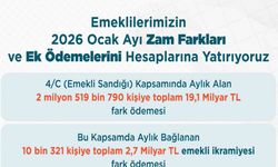 Bakan Işıkhan: "Emekli Sandığı kapsamında vatandaşlarımızın 2025 yılı ek ödemelerini yarın hesaplarına yatırıyoruz"
