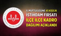 Çankırı’da 45 Kişilik İstihdam Fırsatı: İlçe İlçe Kadro Dağılımı Açıklandı