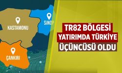 Çankırı’nın da yer aldığı TR82 Bölgesi yatırımda Türkiye üçüncüsü oldu