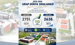 ÇAKÜ, URAP dünya sıralamasında 113 basamak yükseldi