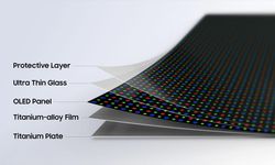 Samsung, katlanabilir ekranları ileri taşıyan Flex Titanium teknolojisini tanıttı