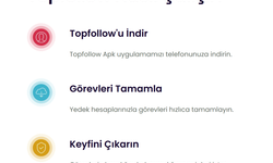 Topfollow APK İndir: Uygulamayı Tanıyın ve Kullanıma Başlayın
