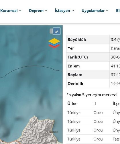 Ordu’da 3.4 büyüklüğünde deprem
