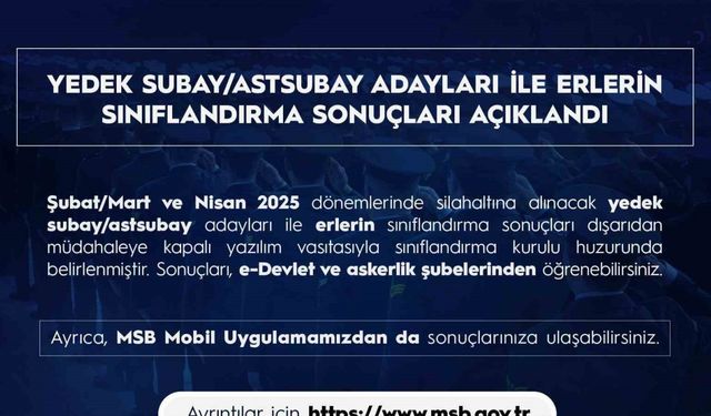 Şubat/Mart ve Nisan 2025 celp döneminde silah altına alınacak askerlerin sonuçları açıklandı