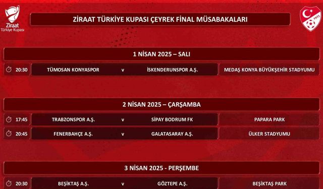 Fenerbahçe - Galatasaray derbisi 2 Nisan’da oynanacak