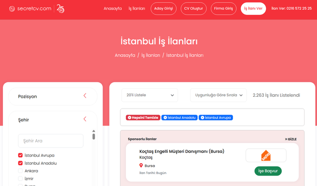 Secret CV: İşverenler ve Adaylar için Güvenilir İnsan Kaynakları Platformu