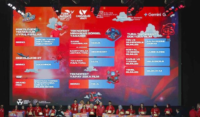 Kastamonu Üniversitesi’ne TEKNOFEST’te birincilik ödülü
