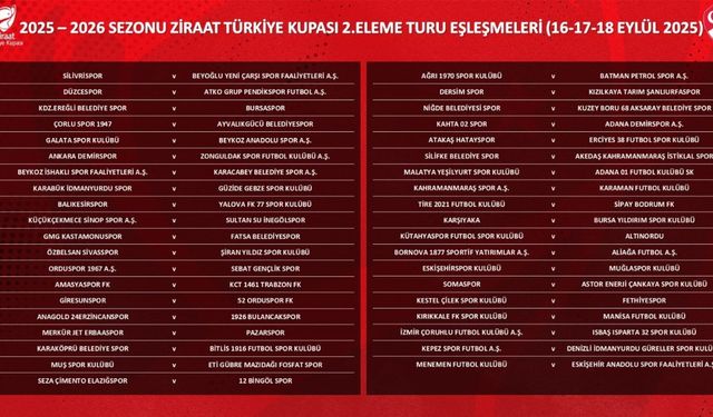 Ziraat Türkiye Kupası 2. Eleme Turu kuraları çekildi