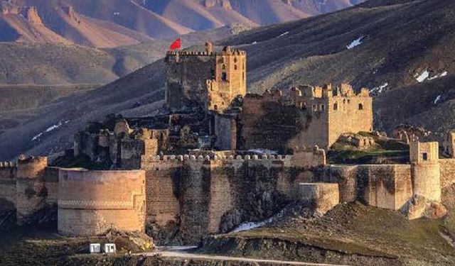 TÜRKİYE