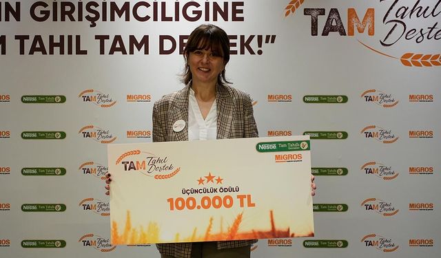 TÜRKİYE
