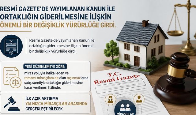 TÜRKİYE