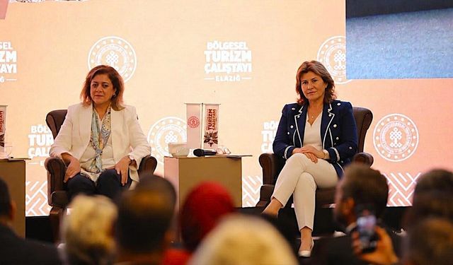 TURİZM