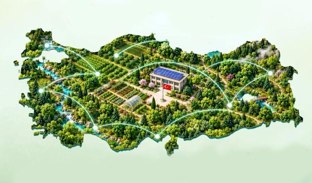ÇEVRE