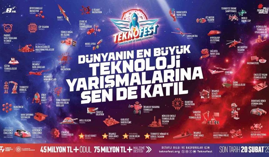 TEKNOFEST heyecanı bu yıl İstanbul’da yaşanacak