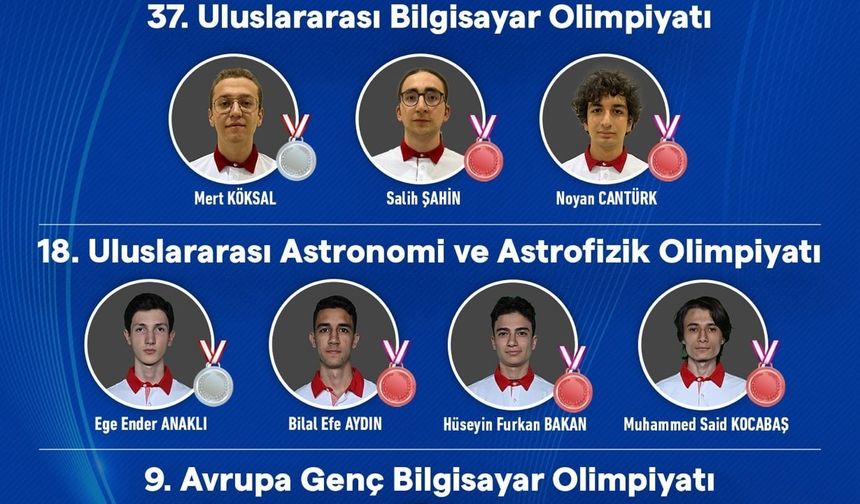 Bilim olimpiyatlarında Türkiye rüzgarı: Türkiye’nin parlak gençlerinden 4 olimpiyatta 12 madalya