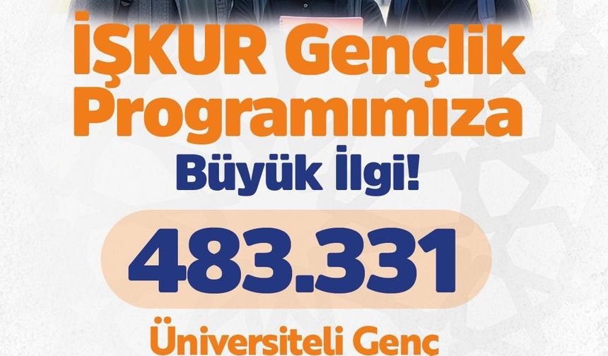 Gençlerden İŞKUR Gençlik Programı’na yoğun ilgi
