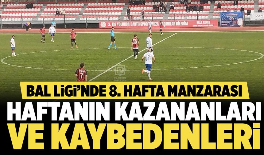 BAL Ligi’nde 8. Hafta Manzarası: Haftanın Kazananları ve Kaybedenleri