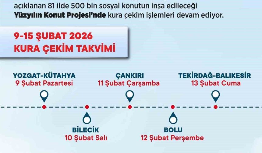 Bakan Kurum, 500 bin konut projesi için 9-15 Şubat kura takvimini açıkladı