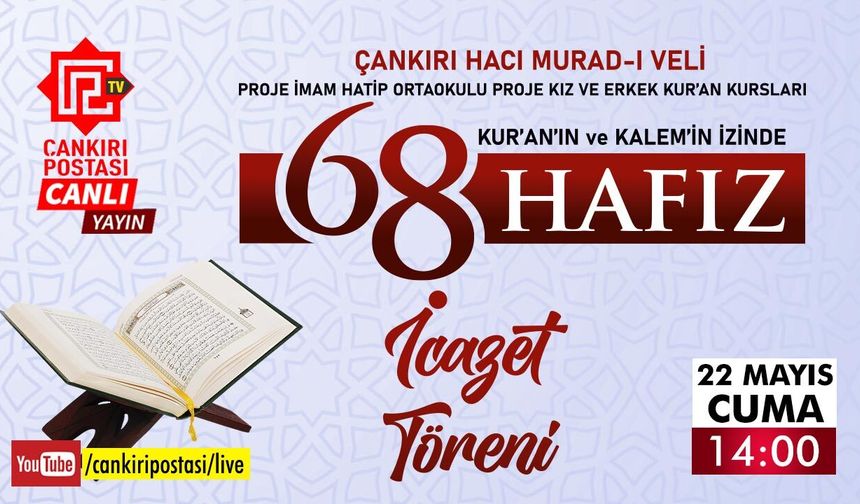 Kuran’ın ve Kelamın İzinde Hafızlık İcazet Töreni Canlı Yayınlanacak