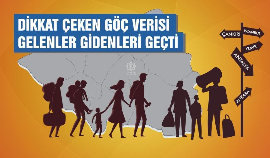 Çankırı’da dikkat çeken göç verisi: Gelenler gidenleri geçti