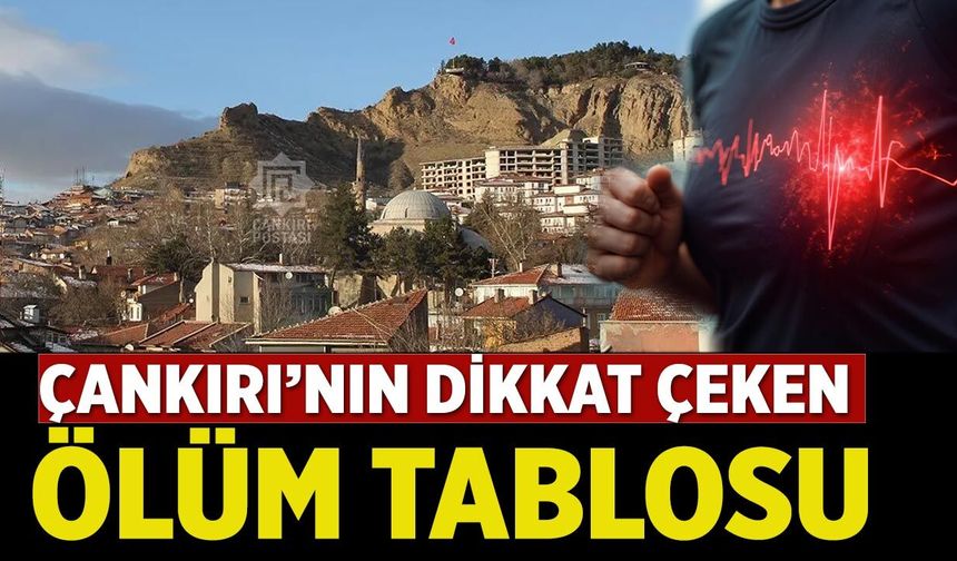 Dünya Kalp Günü’nde Çankırı’nın dikkat çeken ölüm tablosu